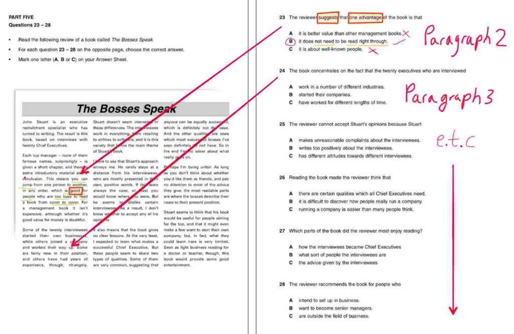 B1 Business Preliminary (BEC Preliminary) Reading Part Five